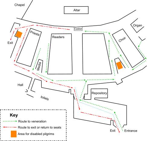 plan of Cathedral layout